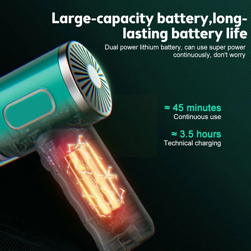 Aspiradora Portátil 29000Pa Doble Succión – Inalámbrica USB para Carro y Hogar